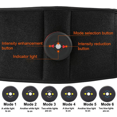 Belly Muscle Stimulator